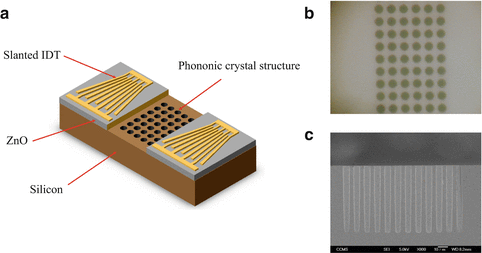 figure 20