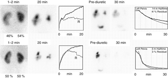 figure 23