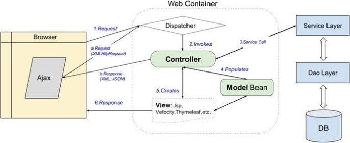 UICorner Individual Corners - Engine Features - Developer Forum