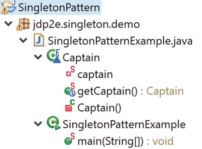 Thread-safe Singleton in Java using Double Checked Locking Idiom