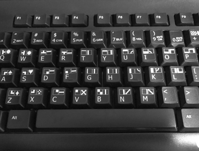 German computer keyboard layout Clip Art Image - ClipSafari