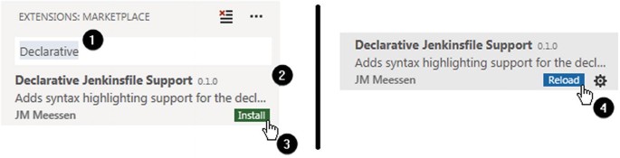 Declarative Pipeline Development Tools | SpringerLink