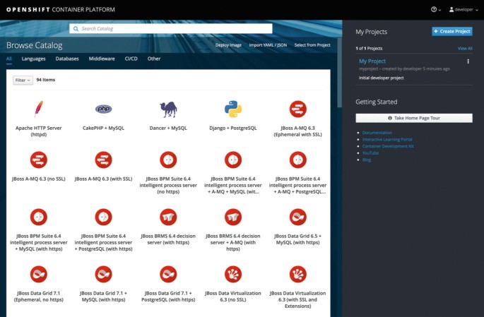 OpenShift developer setup with Minishift – Master From Us