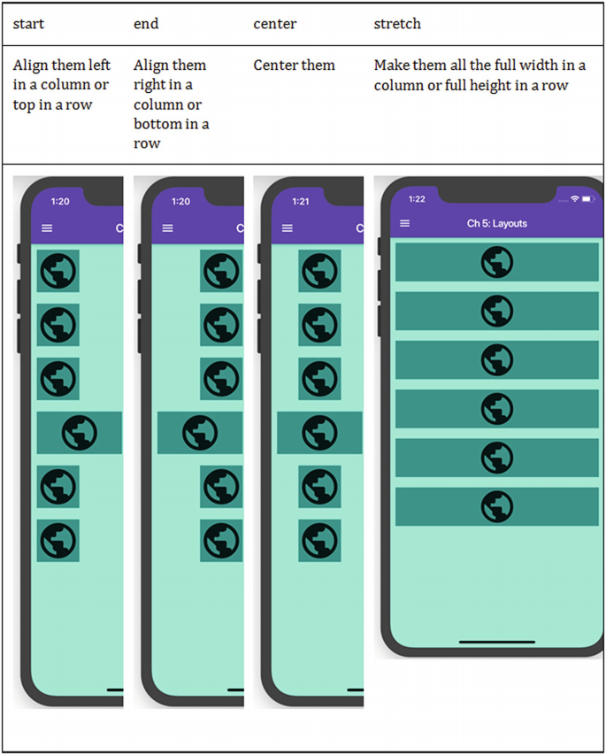 Simple Steps to Remove Extra Padding Around AppBar Leading Icon In Flutter  App Development