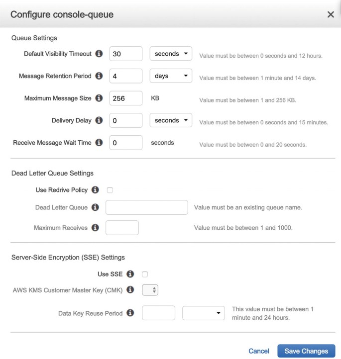 Simple Queue Service Springerlink