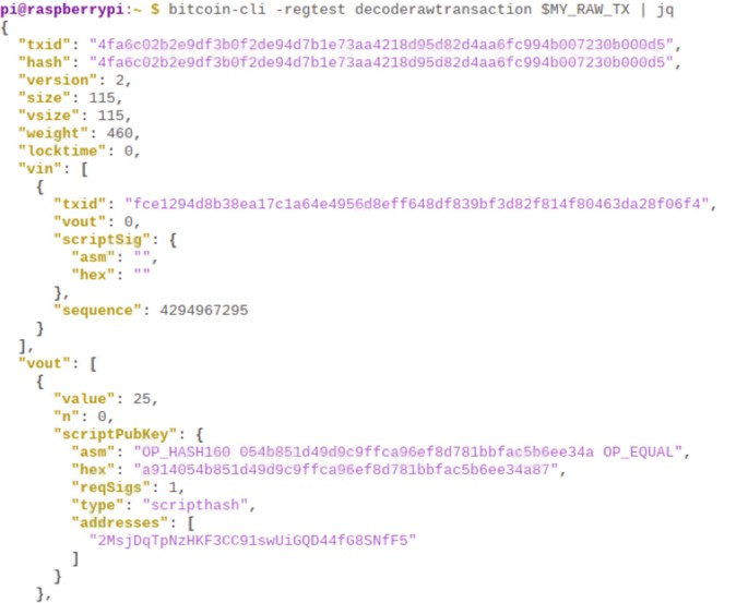 Bitcoind Springerlink
