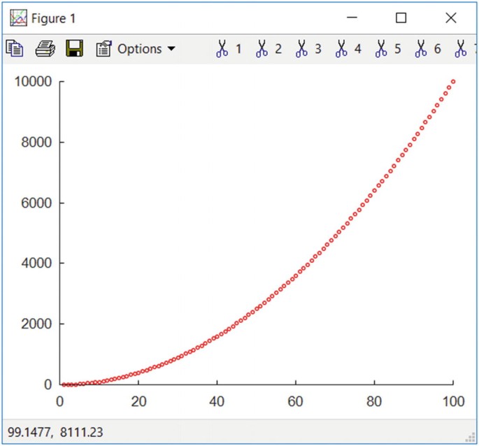 figure 17