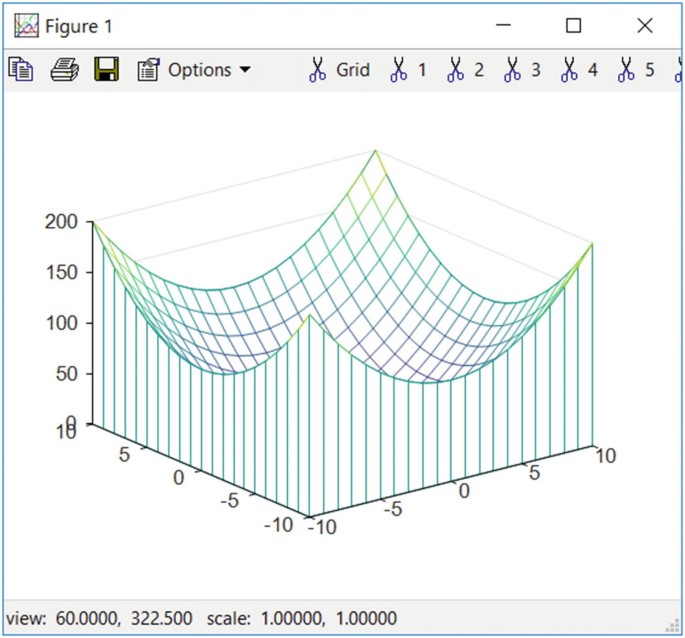 figure 28