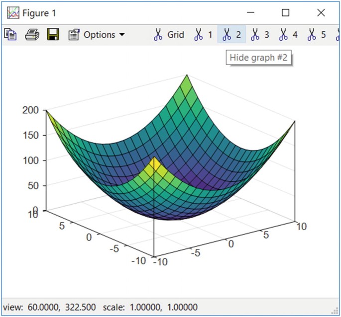 figure 29