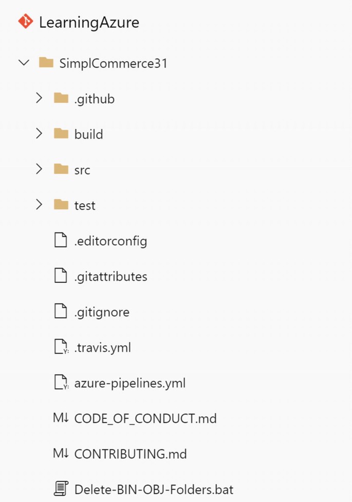 Lab 8: Deploying Azure Workloads Using Azure DevOps | SpringerLink
