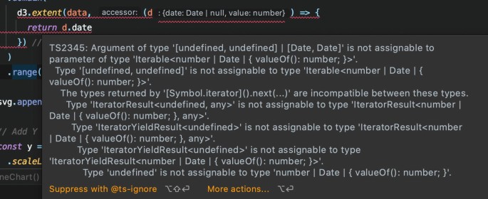 Dot Notation Type Accessor in TypeScript