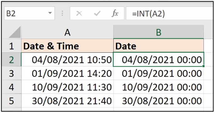 Atualização de 20/08/2021 a 02/09/2021