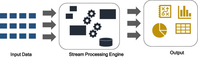 figure 25