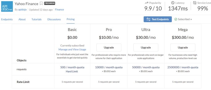  Yahoo Finance Skill : Alexa Skills