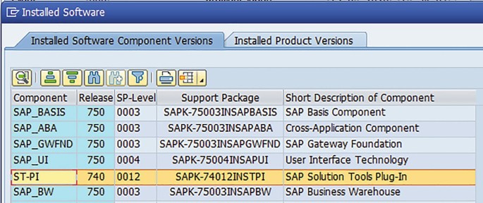 An Overview of SAP ECC System Conversion | SpringerLink