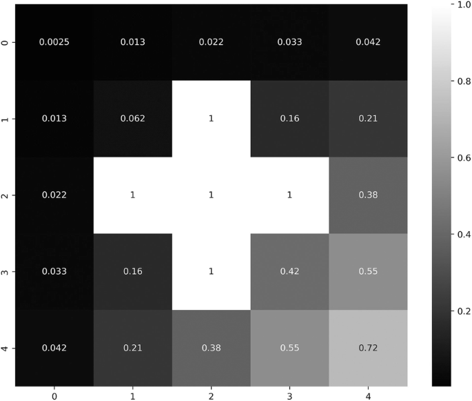 ABS General Purpose Sheet (0.062 x 24 x 24) - Case Qty 2