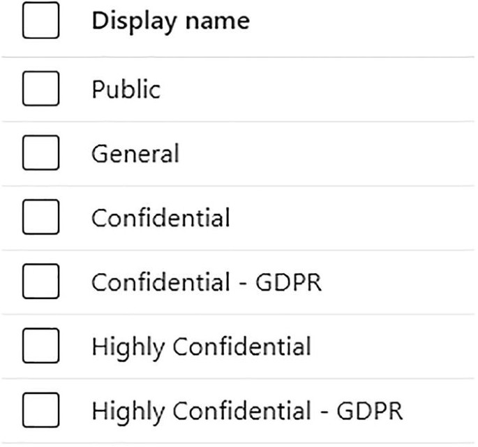 A model diagram depicts the Azure S Q L D B information protection policy labels, which have display names, public, general, confidential, confidential G D P R, highly confidential, and highly confidential G D P R.