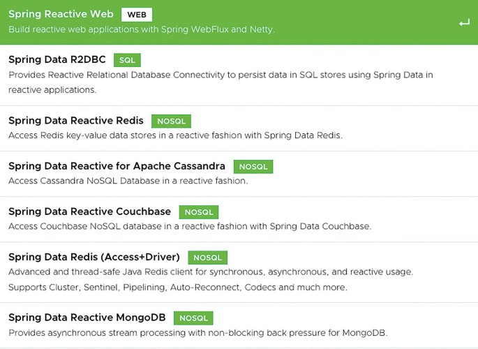 Spring Boot Reactive | SpringerLink