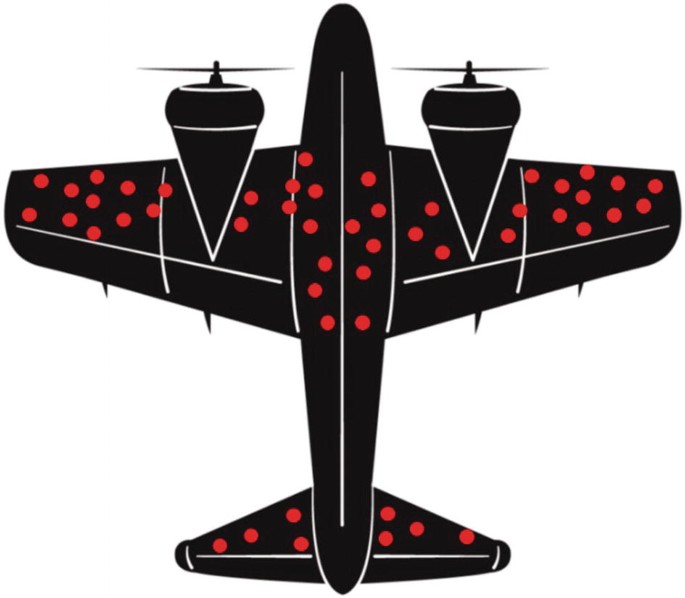 On Survivorship Bias In Business - FourWeekMBA