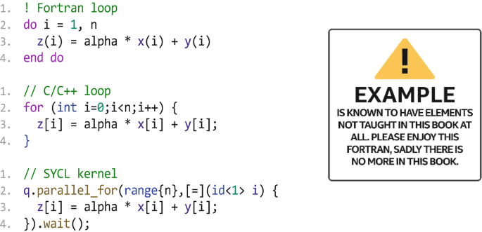 A set of code demonstrates D A X P Y implementation in Fortran, C or C++ and S Y C L. In all three versions, they perform the same calculation z i = alpha Asterix x i + y i for corresponding elements within the loop or kernel.