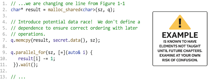 A 13-line C + + code modification introduces a potential data race because a dependence is not defined to ensure correct ordering with later operations.