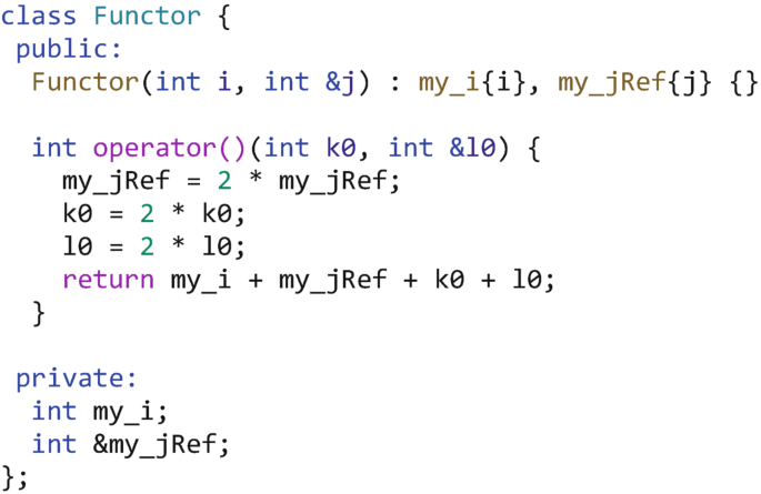 A code in C + +. A class, Functor is defined with arguments of integer of i and j. An operator function includes my j Ref, k 0, and l 0 as 2 times their respective values, and returns my i + my j Ref + k 0 + l 0.