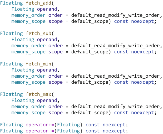 A program with floating fetch add, floating fetch sub, floating fetch min, and floating fetch max functions with a floating operand, memory order, and memory scope. Two lines of floating operators + = and minus = are at the bottom.