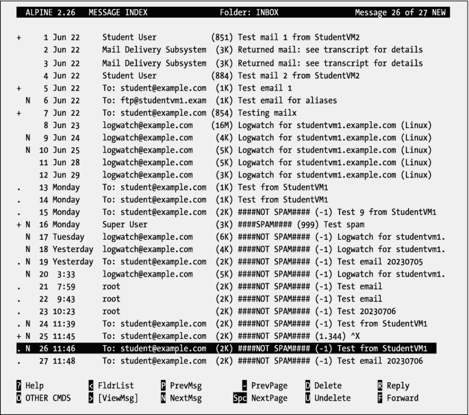 Footnotes sent in e-mail reply not rendered correctly - Fedora