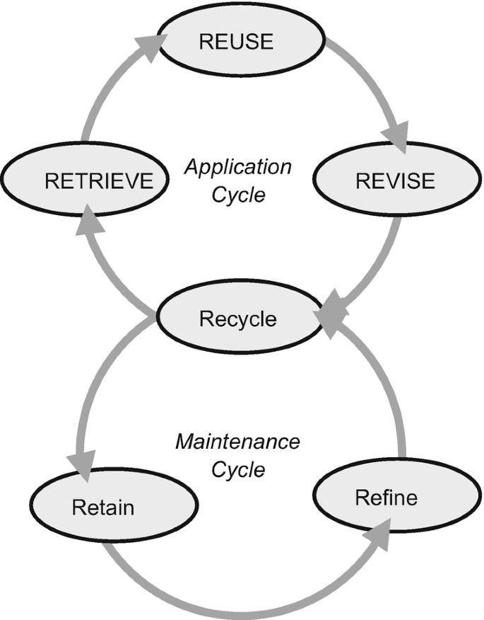 rowebb (Bob Webb) · GitHub