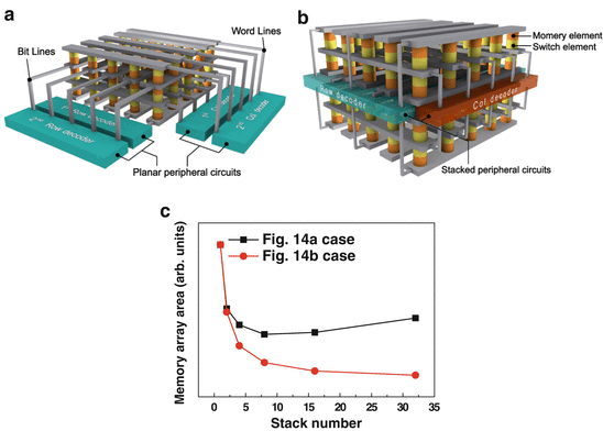 figure 16