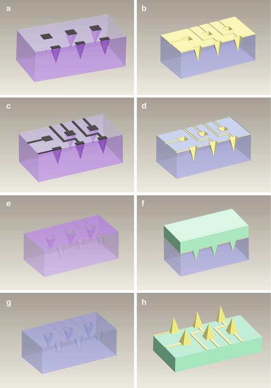 figure 44