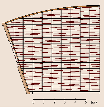 figure 25