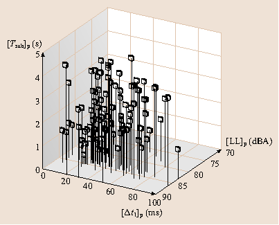 figure 36