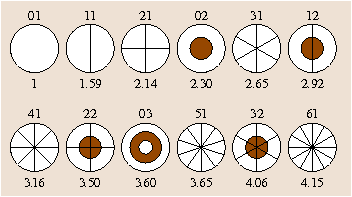 figure 114