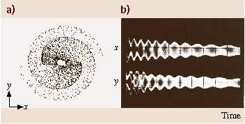 figure 31