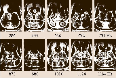 figure 56