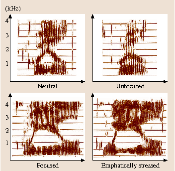 figure 41