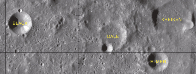 Lunar Apogee/Perigee HOU Lesson - The Department of Astronomy