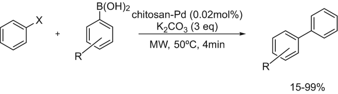 scheme 44