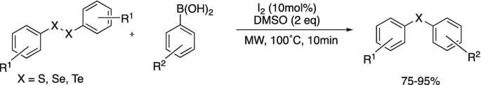 scheme 47