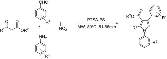 scheme 60