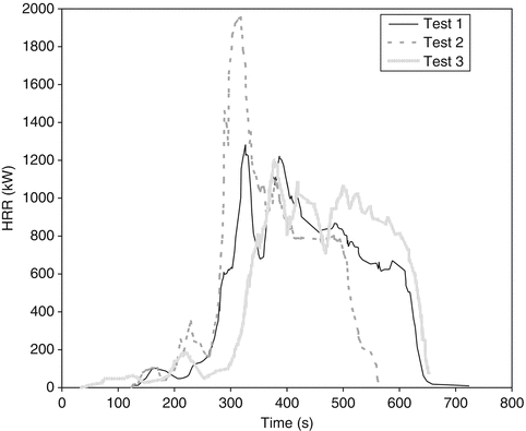 figure 24