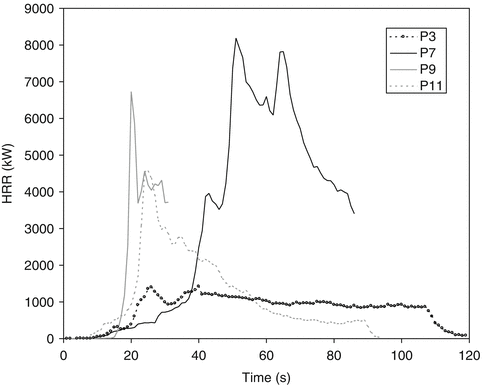 figure 57