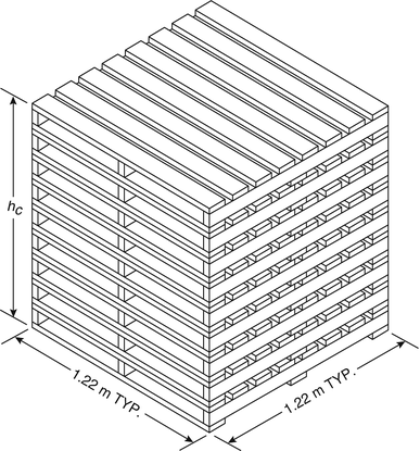 figure 72