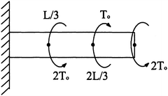 figure 26