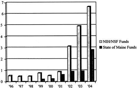 https://media.springernature.com/lw685/springer-static/image/chp%3A10.1007%2F978-1-4939-2960-3_13/MediaObjects/327670_1_En_13_Fig8_HTML.gif