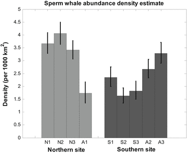 figure 23