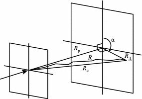 figure 22