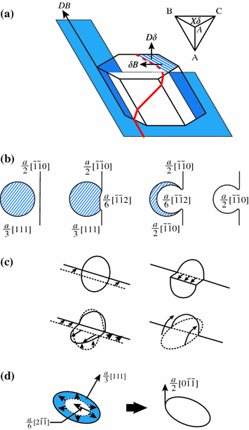 figure 25