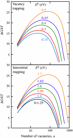 figure 46